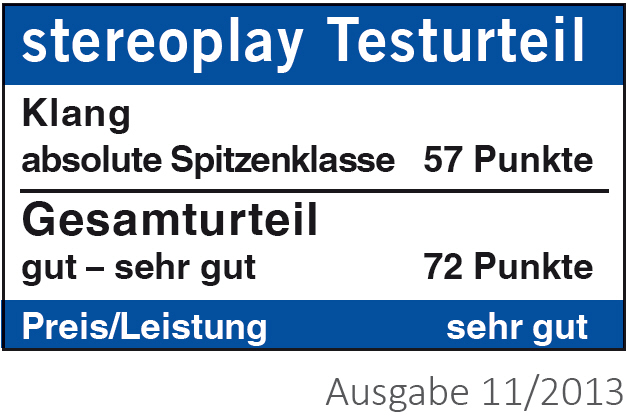 P6-4-Tannoy Test