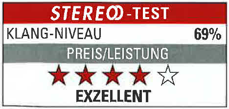 Revolution_test